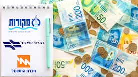 חברת החשמל, רכבת ישראל ומקורות, צילום: shutterstock