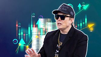 אילון מאסק ומניות, צילום: shutterstock