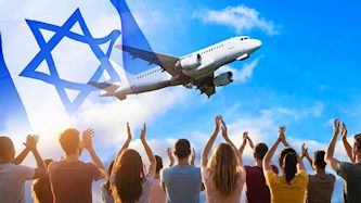 חברת תעופה- אילוסטרציה AI, צילום: shutterstock