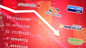 ירידות בבנקים, צילום: shutterstock