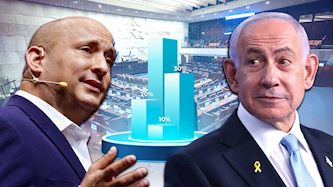 בנימין נתניהו, נפתלי בנט, צילום: פלאש 90/ אלכס קולומויסקי/ POOL, אבשלום ששוני, יונתן זינדל, shutterstock