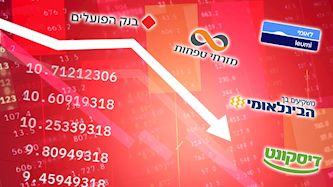 ירידות בבנקים, צילום: shutterstock