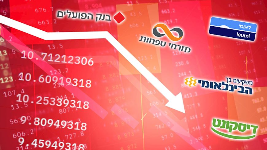 ירידות בבנקים, צילום: shutterstock