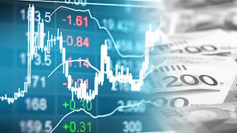 מניות, צילום: shutterstock