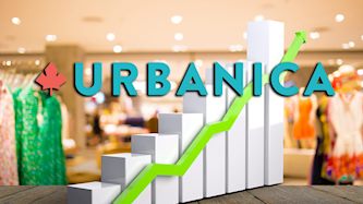 אורבניקה, צילום: shutterstock