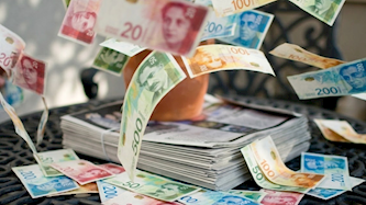 עיתון כסף, צילום: שאטרסטוק בינה מלאכותית