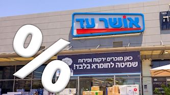 אושר עד, צילום: shutterstock