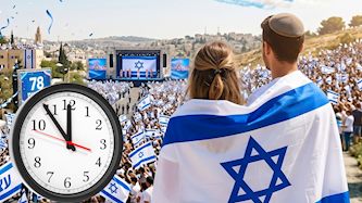 יום העצמאות, צילום: shutterstock