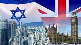 ישראל ובריטניה, צילום: shutterstock